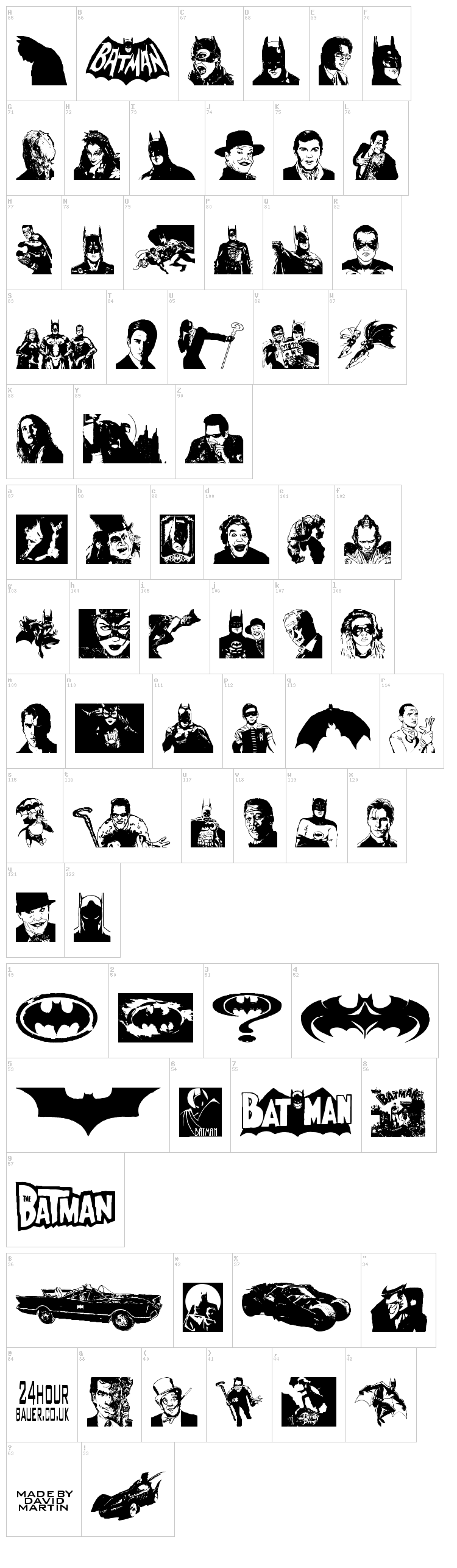 Batman The Dark Knight font map